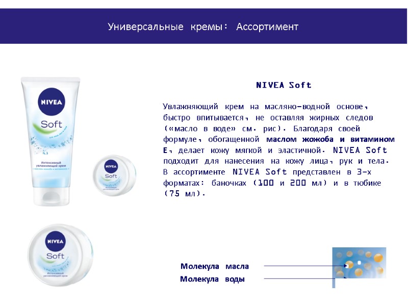 PowerPoint Manual | Corporate Communications 02/08/2011 | Page 172  NIVEA Soft  